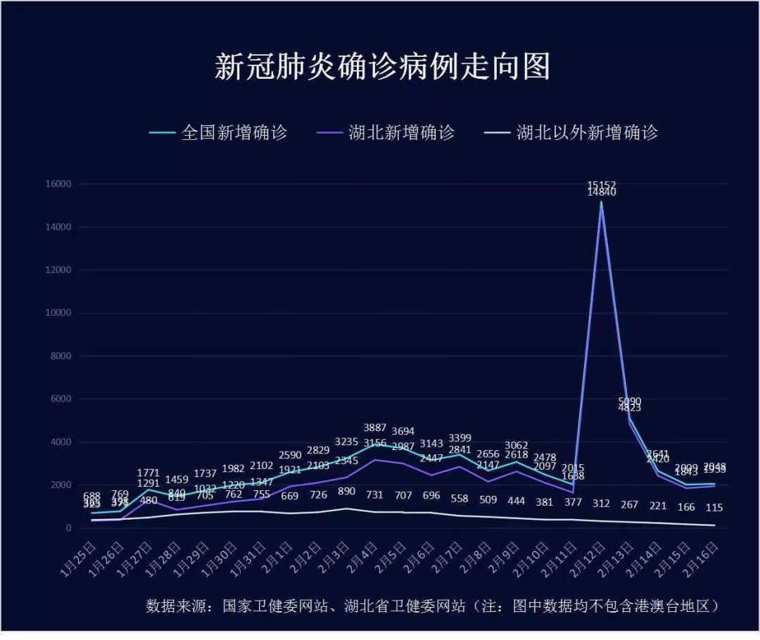 2048年新澳门展望，今日之变化与未来趋势分析报告2024年新澳门今晚开什么
