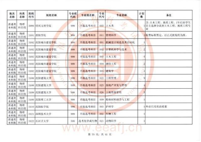 2022年香港历史开奖结果记录查询表图片大全|8877香港