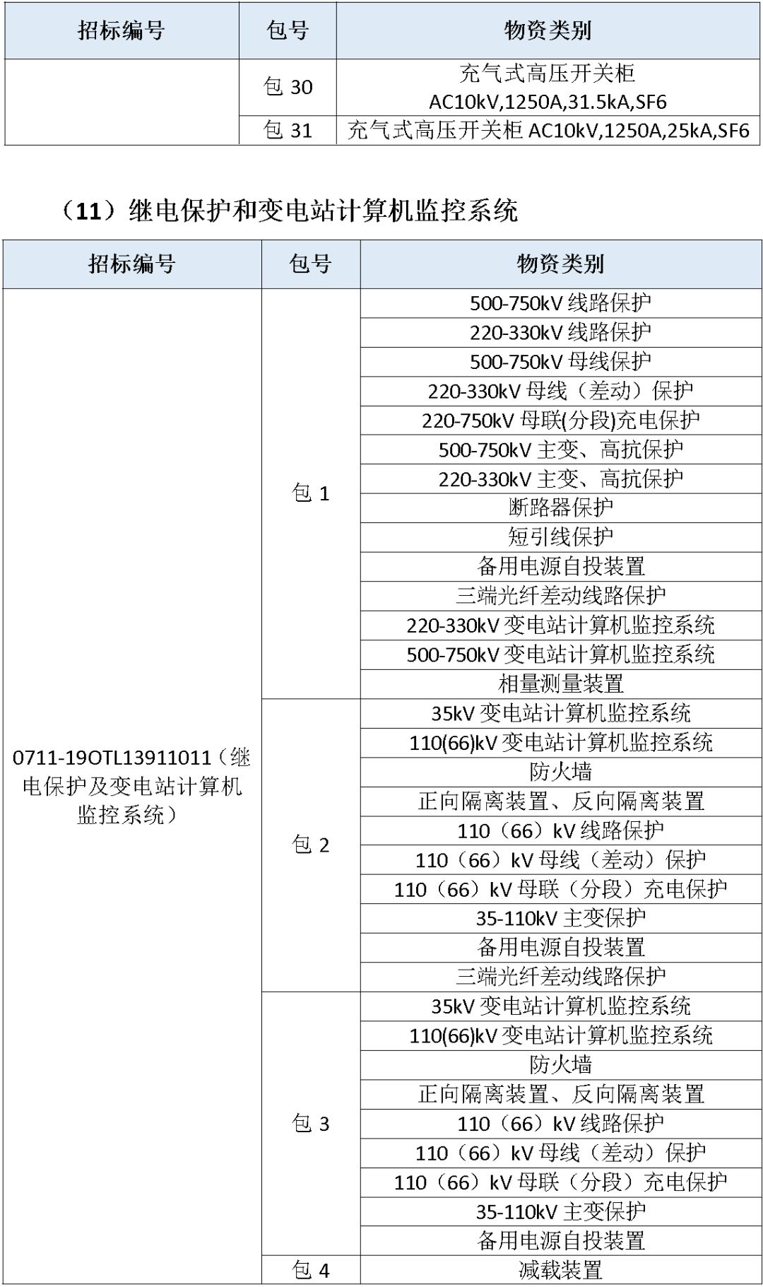 第1006页