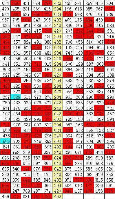 246天天好采彩944cc开奖号码-743一上