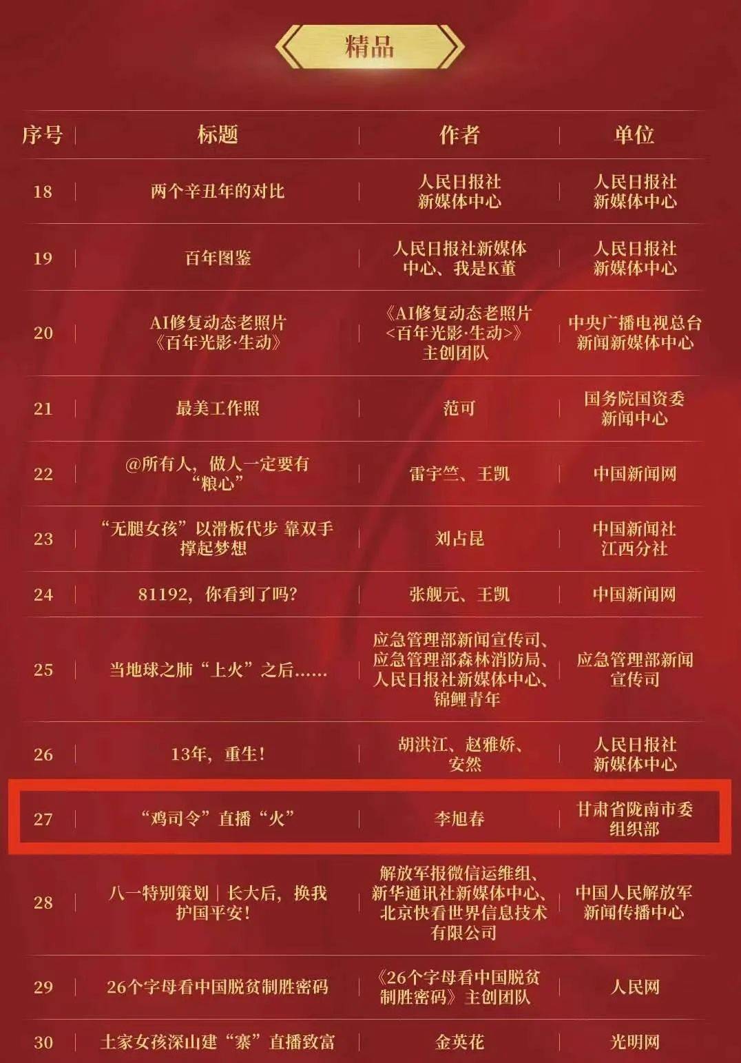 本港台现场直播开奖，报码与结果揭晓的盛况分析本港台现场直播开奖报码开奖结果网站