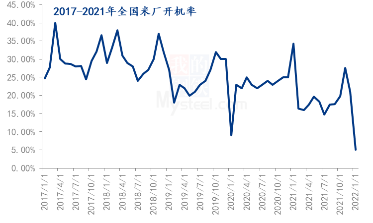 香港彩票近期开奖号码概览（近15期）及分析展望未来趋势的探讨性文章标题待定
具体内容 香港最近15期开奖号码查询结果