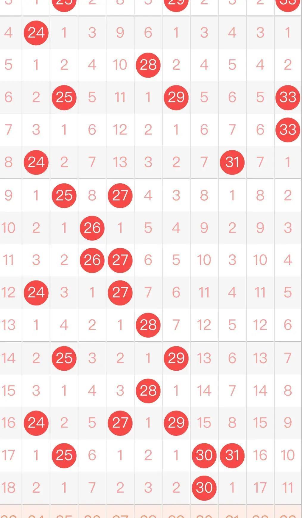 六给彩开奖结果纪录的重要性与价值
引言部分（约304字）在彩票的海洋中，有一种名为六 给六给彩开奖结果纪录2024