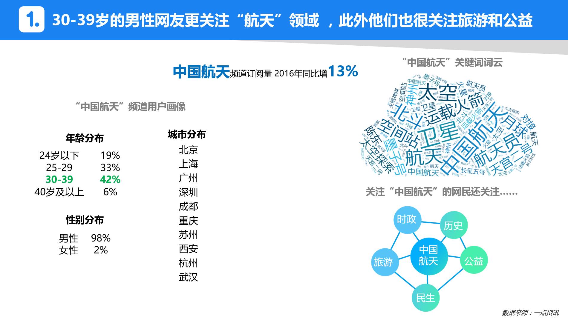 华人城论坛防屏蔽策略探讨与实施方案研究报告，保护网络交流的自由之火不熄灭于无形之中华人城最新防屏蔽页面
