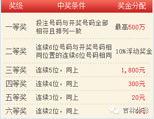 澳门马彩今晚开奖记录—揭秘20次年度的幸运数字与赛果分析报告2023澳门马今晚开奖记录查询表图片大全