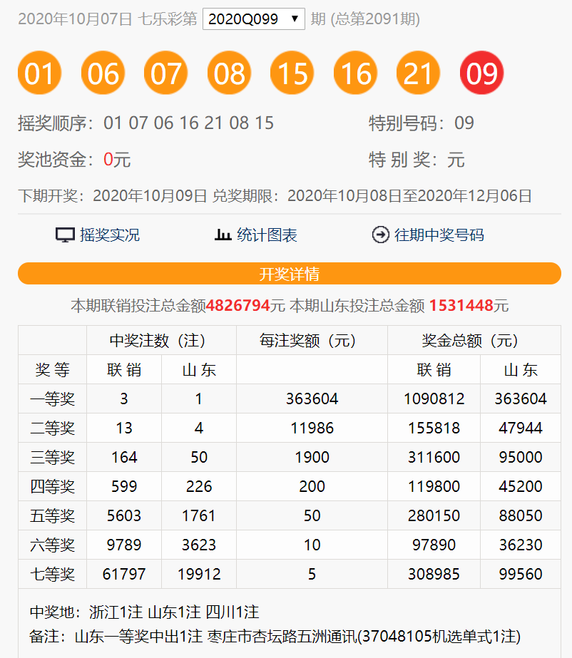 买马开奖结果今天晚上几点开奖