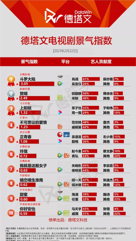 管家婆三肖预测，揭秘未来期必开一期的奥秘？以数据与智慧解读彩市风云！管家婆三肖中特,期期准一点红