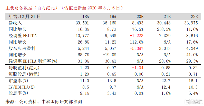 澳门今晚特开一肖之预测与解读
注，澳门的彩票结果具有随机性，无法进行准确预知和推测。以下内容仅为娱乐性质。strong>探索今夜必出的奥秘—以科学的态度看待生肖彩运！澳门今晚必开一肖一特芳草地