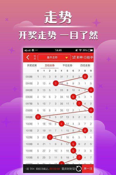职业选择 第147页