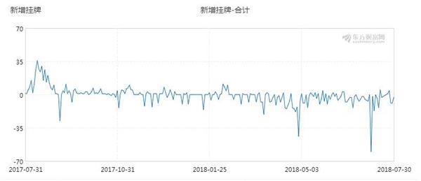 澳门三肖精准预测与长期追踪
正文开始-strong>探索澳门的神秘数字世界—从生肖到码，解读10.95%的奥秘！澳门三肖三码期期准精选 m.xv0d9ip.wang