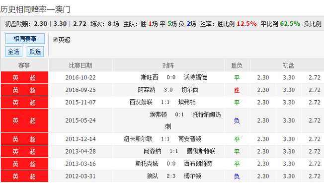 24年新澳彩资料免费长期公开的深度解析与探讨—助您掌握彩票奥秘，理性投注！242期澳门资料