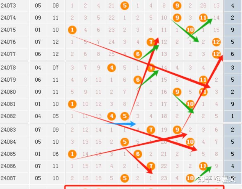 2048澳门天天开好彩大全正版优势深度评测报告，探索其独特魅力与价值所在！2024澳门天天开好彩大全开奖结果