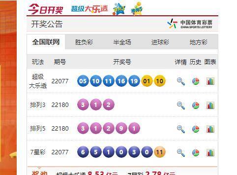 澳门今晚开奖结果2023年7月