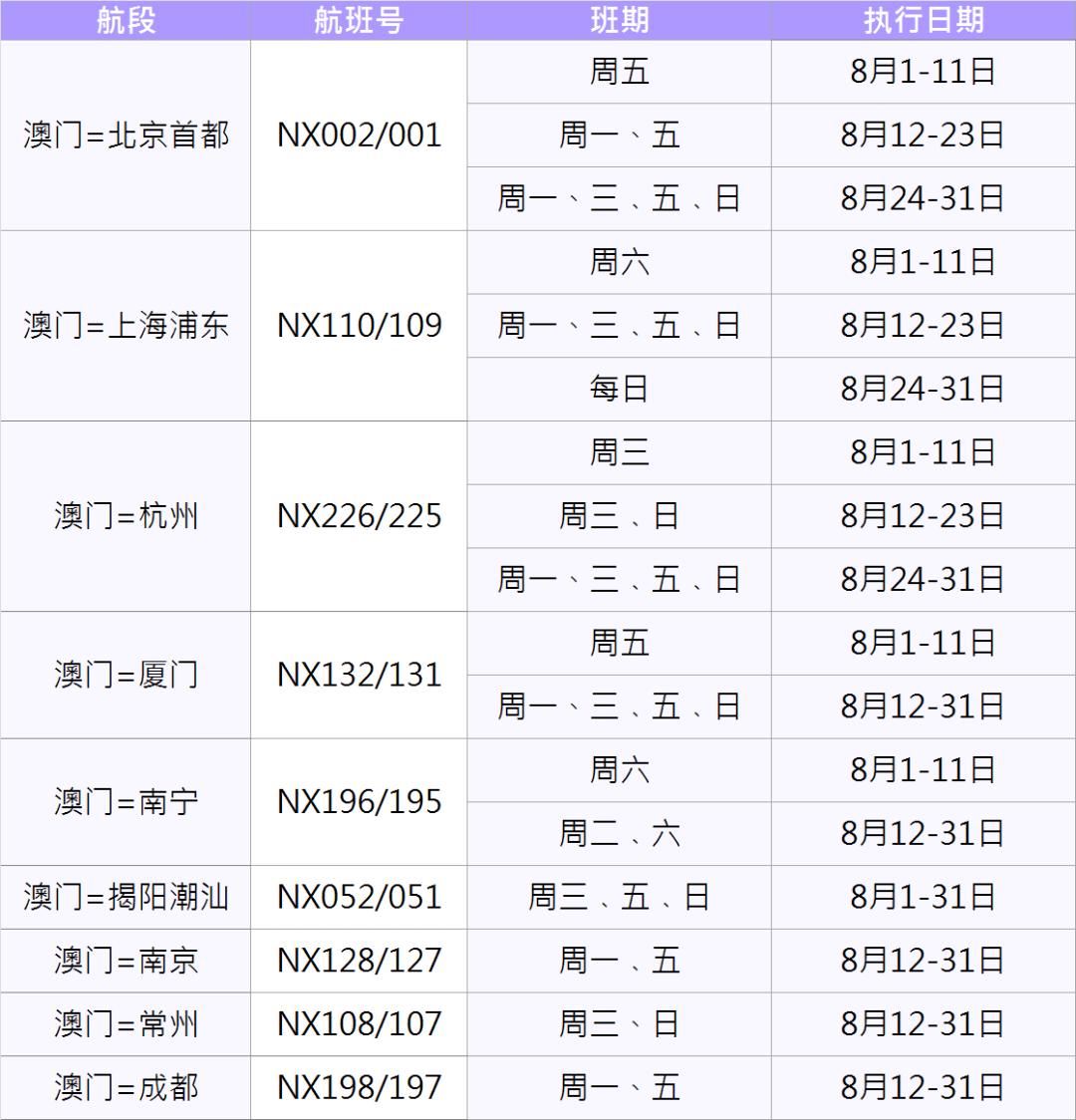 2020澳门内部正版资料大全