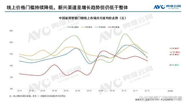 2035年新奥门王中王的未来展望与资料分析报告2024年新奥门王中王资料澳彩开奖