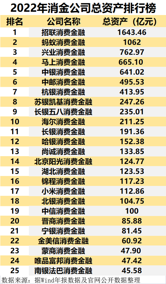 联系我们 第146页