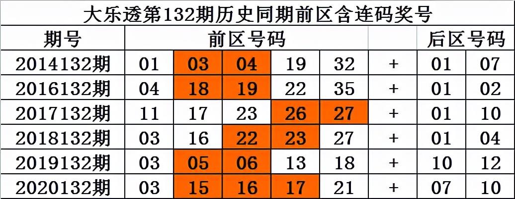香港今晚开奖结果揭秘，理性看待，切勿沉迷其中！文章开头部分香港今晚开什么码结果142