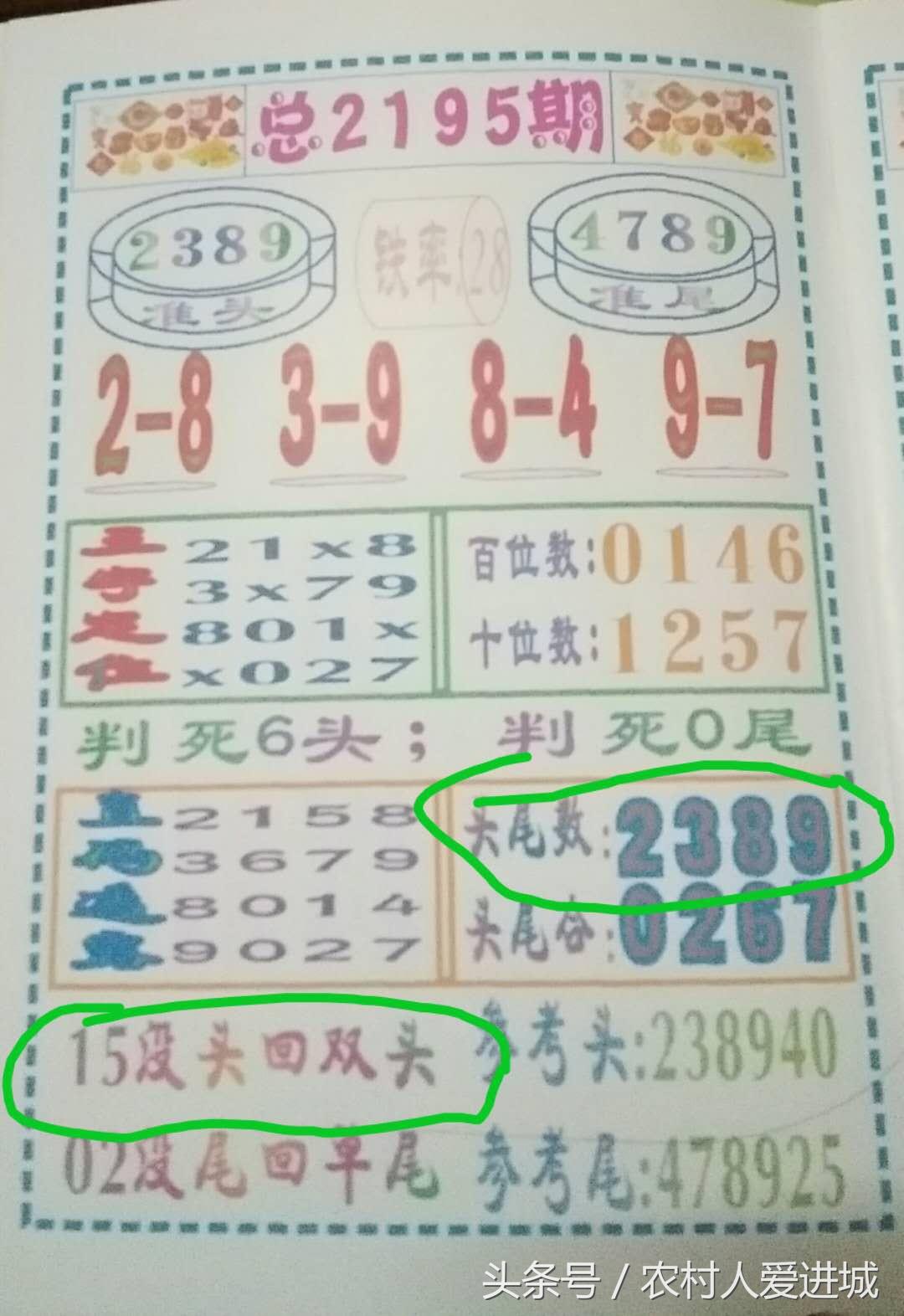 探索49图库正版免费资料大全的丰富世界与实用价值。strong>走进四九的世界—全面解析49图库正版免费资料大全使用方法