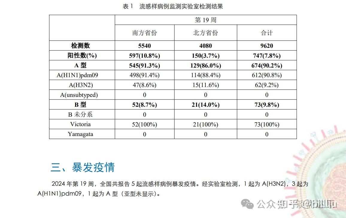 本文仅代表作者个人看法不代表其他机构立场2024年新奥门王中王资料澳彩开奖
