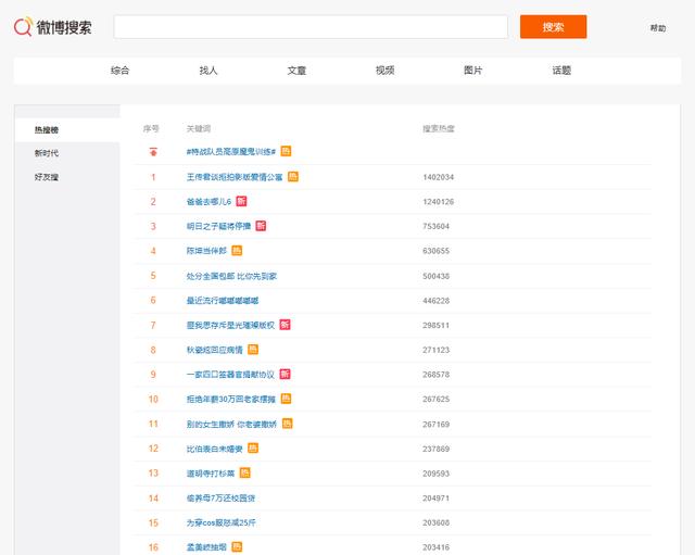 管家婆今期免费资料大全，解锁财富密码的必备工具文章内容如下