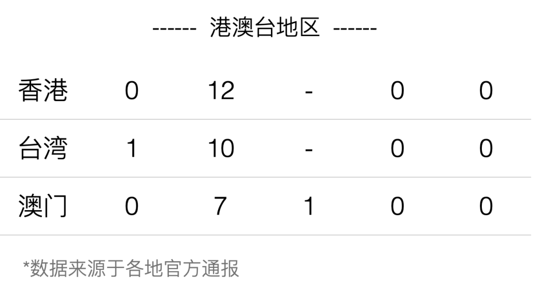 第891页
