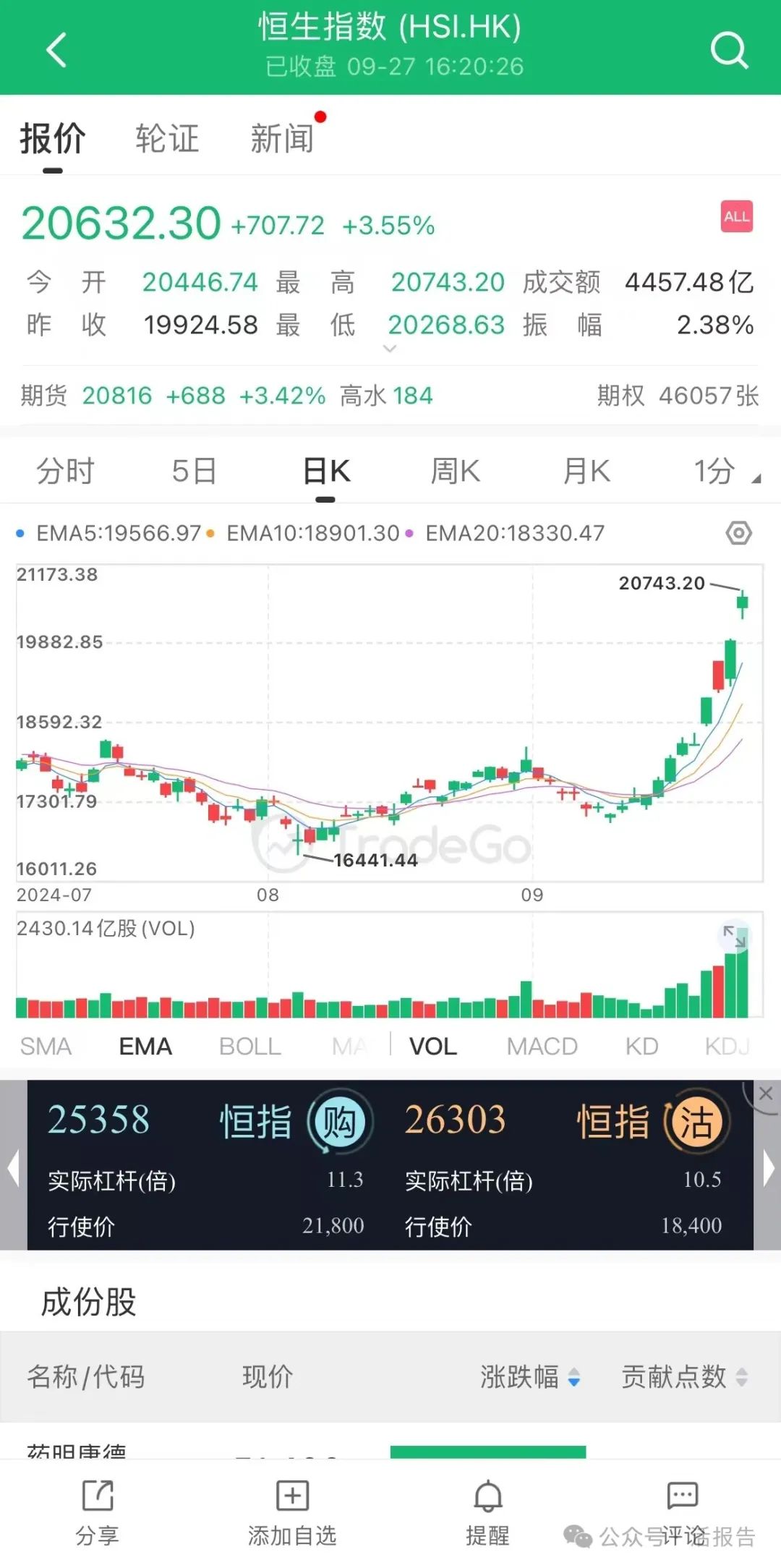 香港历史开奖记录查询结果