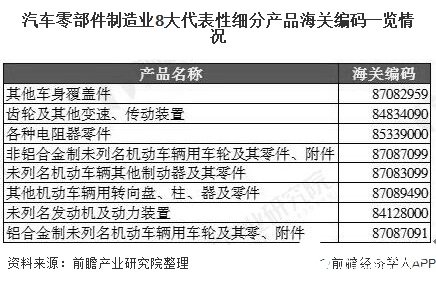 联系我们 第135页
