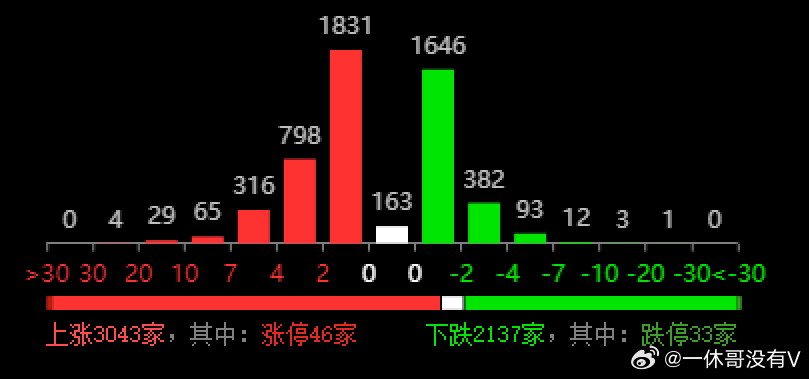 特马资料最准，深度解析与实用价值探讨特马资料最准2024开奖前一天0期