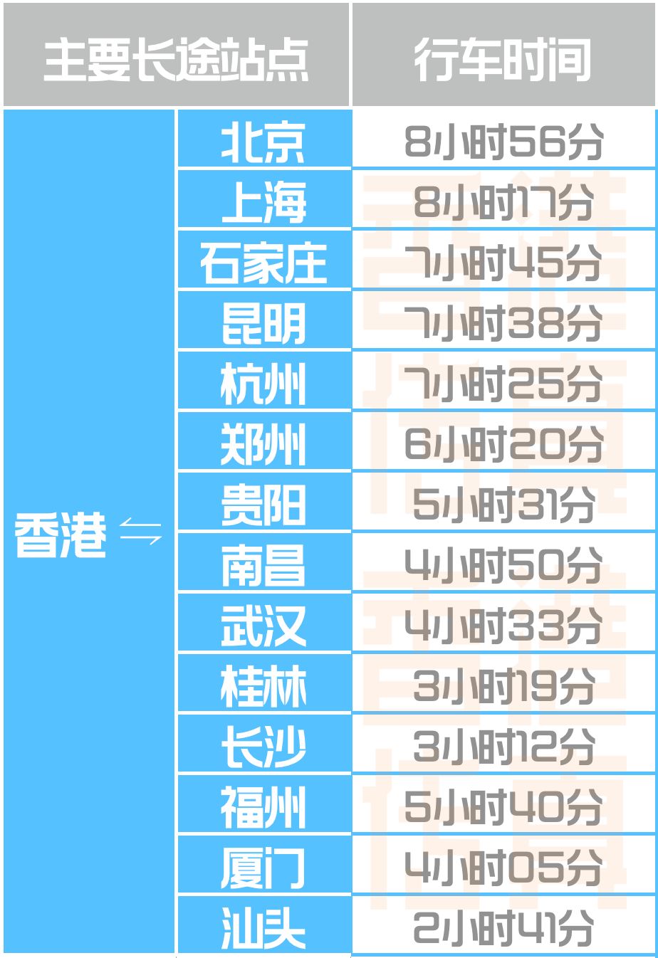香港今期开什么码5期开的什么