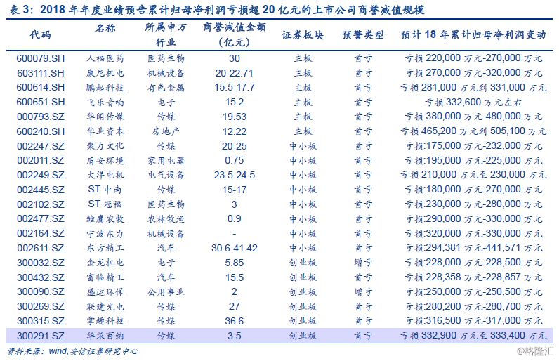 学校简介 第217页