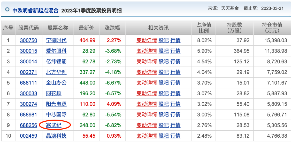 澳门码彩之谜，揭秘2048年最新开奖结果与未来趋势分析（非真实记录）引言部分—2024澳门码今晚开奖结果数据结果