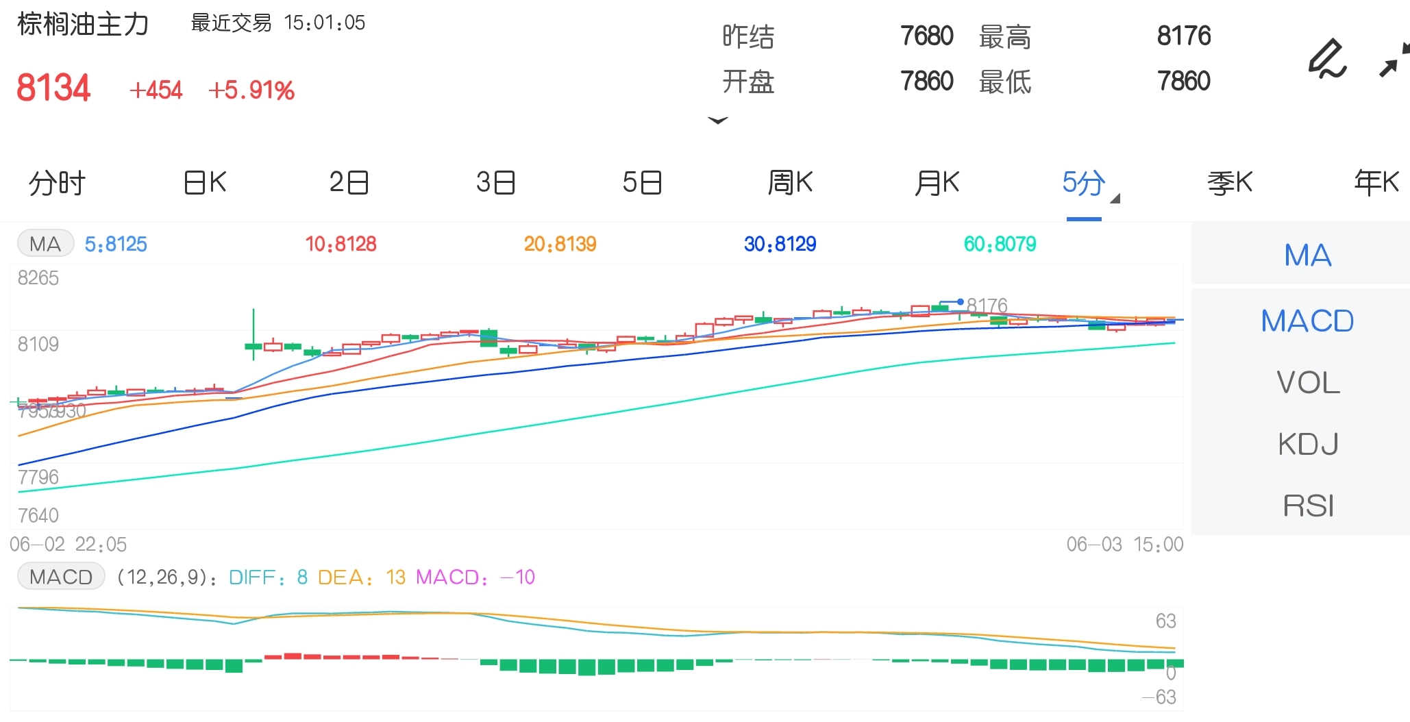 澳门今晚一肖必中预测
正文开始-strong>揭秘今夜澳门的生肖运势，让你轻松掌握一夜暴富的密码！今晚澳门一肖一码必中肖防城港