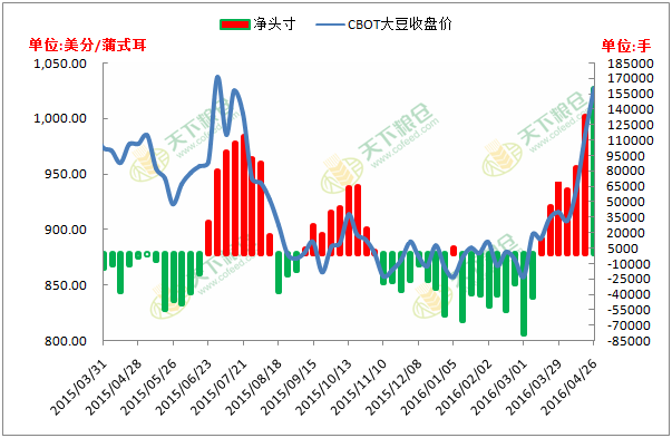奥门开奖结果2035年澳门展望与解析—未来趋势的探索之旅奥门开奖结果2023澳门近15期