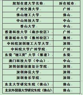 学校新闻 第123页