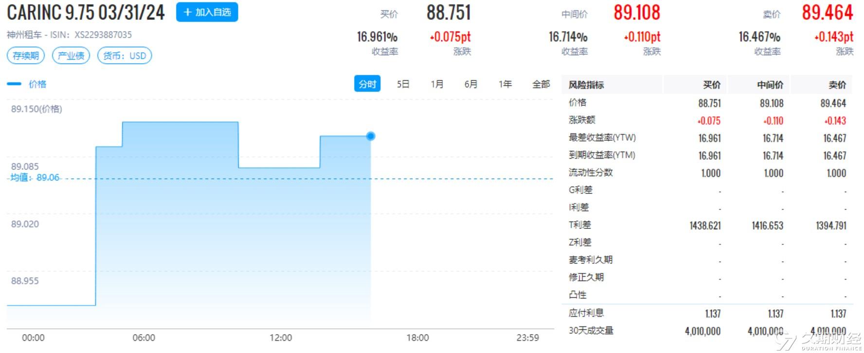 联系我们 第126页