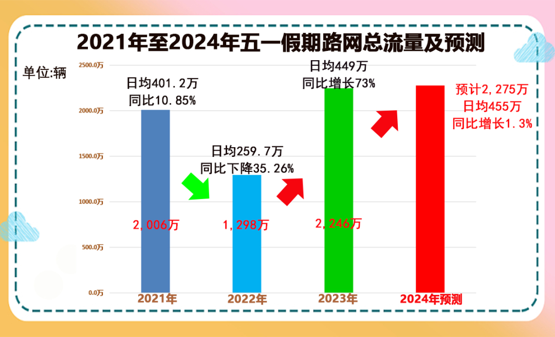 联系我们 第125页