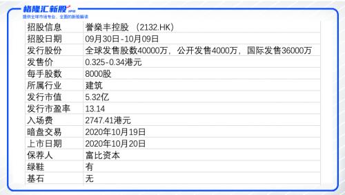 香港4777777开奖记录历史