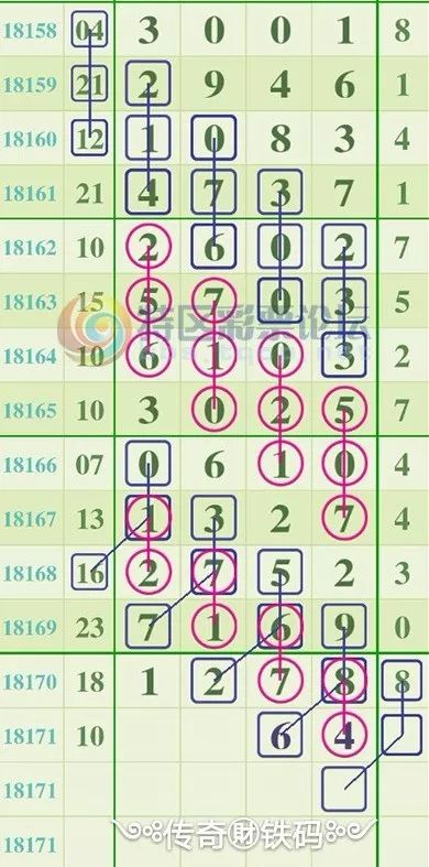 二肖3码的奥秘与解读
引言部分（约105字）在数字和符号的世界里，有一种独特的组合方式备受关注—那就是二萧三马必中2肖二码