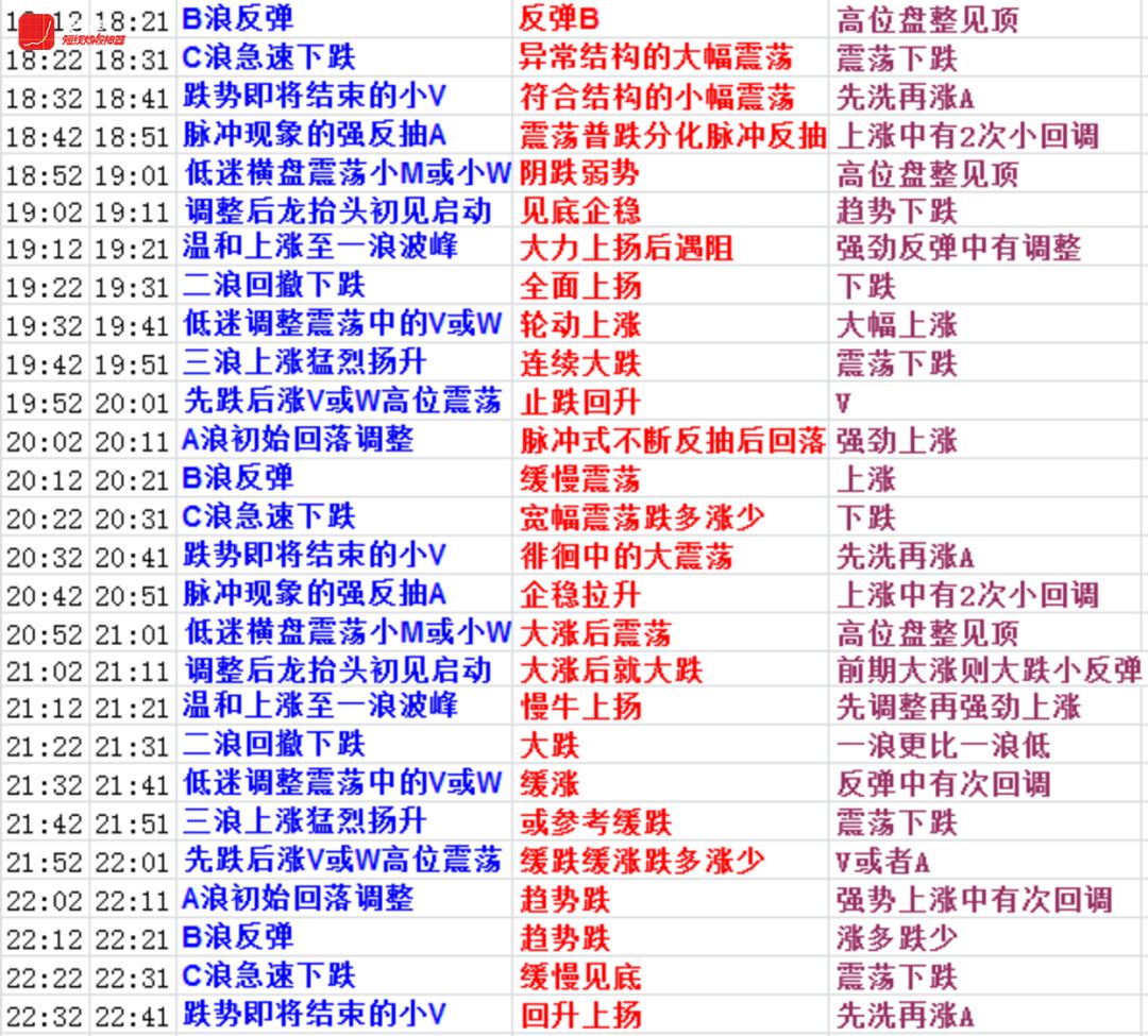 49码资料图库，探索与应用的广阔天地49码资料图库走势图