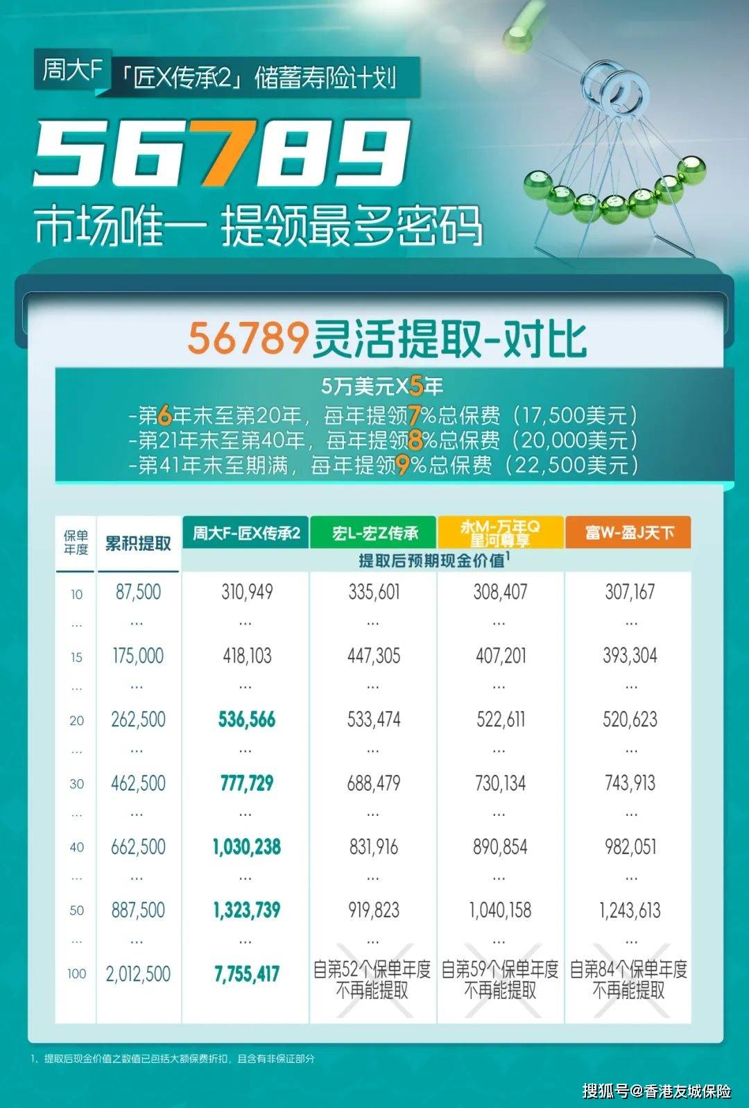 联系我们 第123页