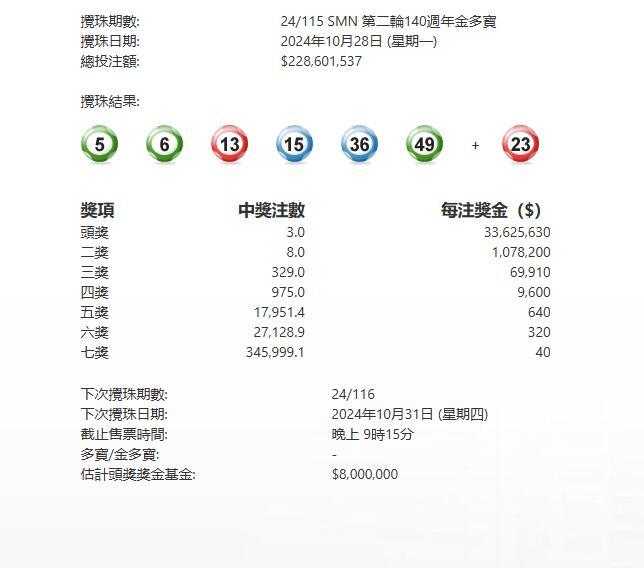 香港四肖八码期期中特准彩图