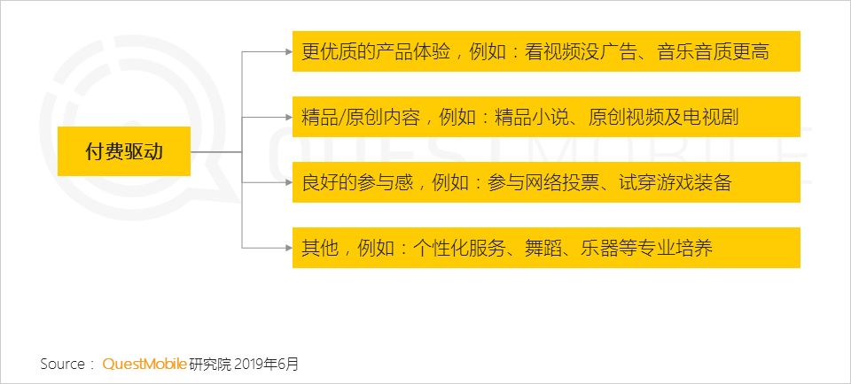 学校简介 第122页