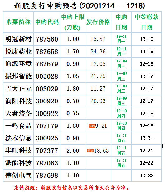 新的澳大利亚内部的三个属相及三位数号码精确且定期发布的信息源澳门精选三肖三码中特期期准