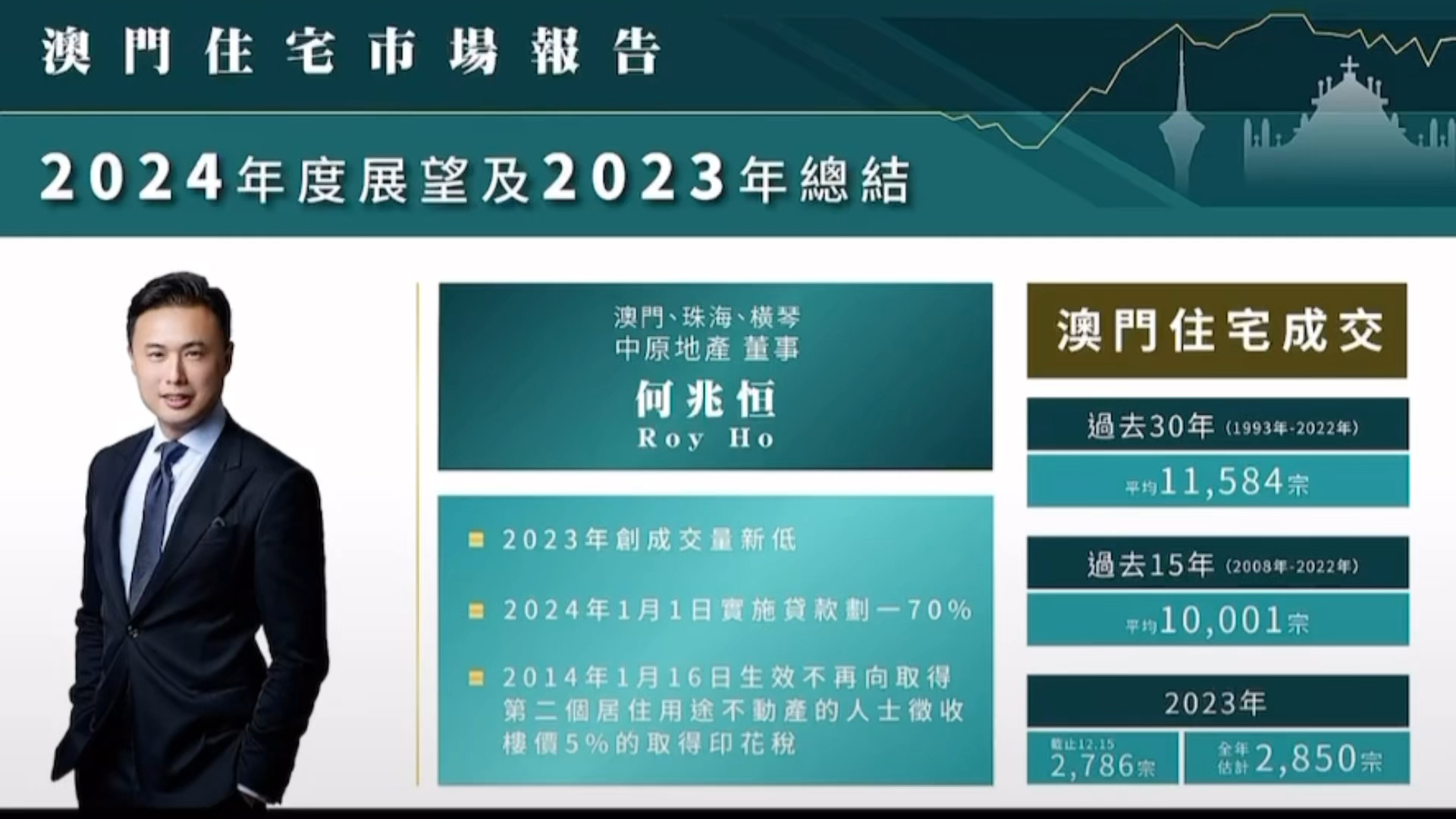 澳门开奖结果解析，20分钟内快速解读与展望（含最新最快数据）以事实为依据的探索与分析报告2023澳门最快开奖结果是什么2023年澳门管家婆