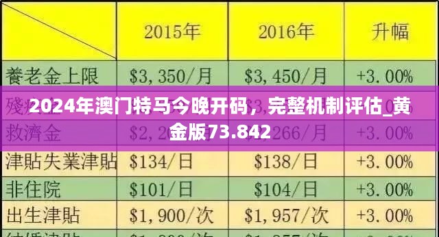 文章开头2024新澳门正版免费挂牌灯牌