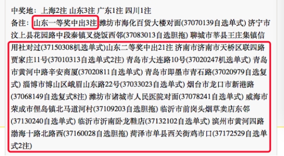 探索澳门的每日惊喜—解析天赐良机的开料密码记实录澳门天天开彩好资料开奖号码白小白