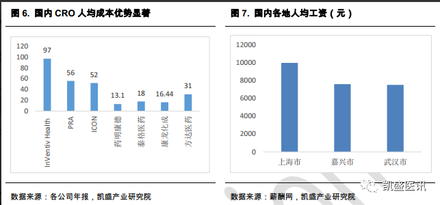 203年澳门开奖结果记录概览与回顾，数字背后的故事和趋势分析2023年澳门开奖结果记录全部
