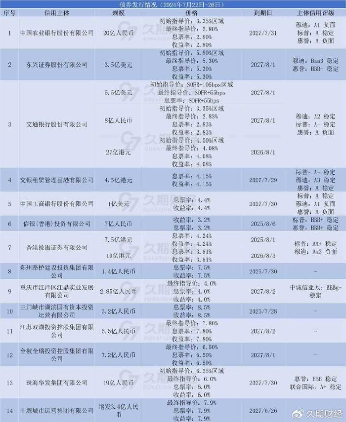 2014新奥历史开奖记录79期，回顾与展望的交汇点分析报告2024新奥历史开奖记录79期十二生肖