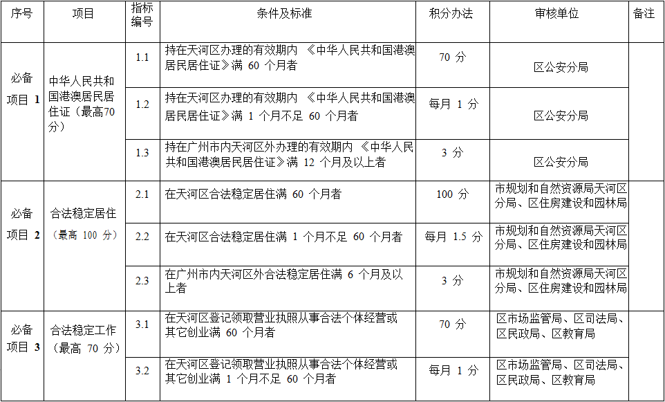 新澳管家婆资料20XX年大全，全面解析与实用指南