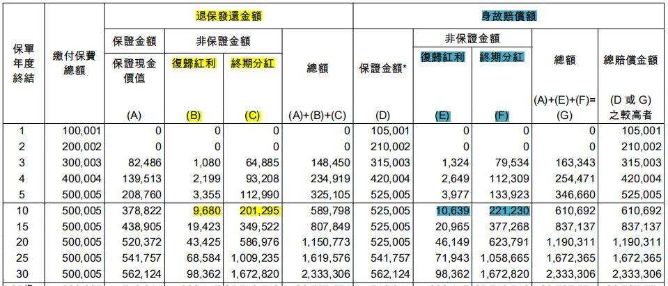 香港王中王的秘密宝典，免费资料大全解析与探索之旅！香港王中王资料大全免费雨消有哪几个生消